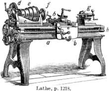 When was the lathe invented: A historical overview Ancient Lathe Tools