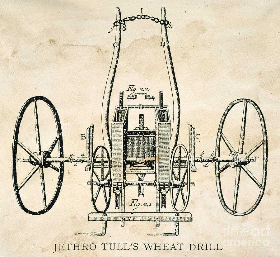 Where and when was the seed drill invented Jethro Tull