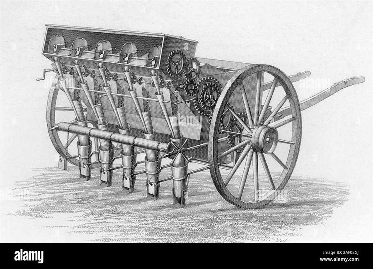 Where and when was the seed drill invented Invention and Development