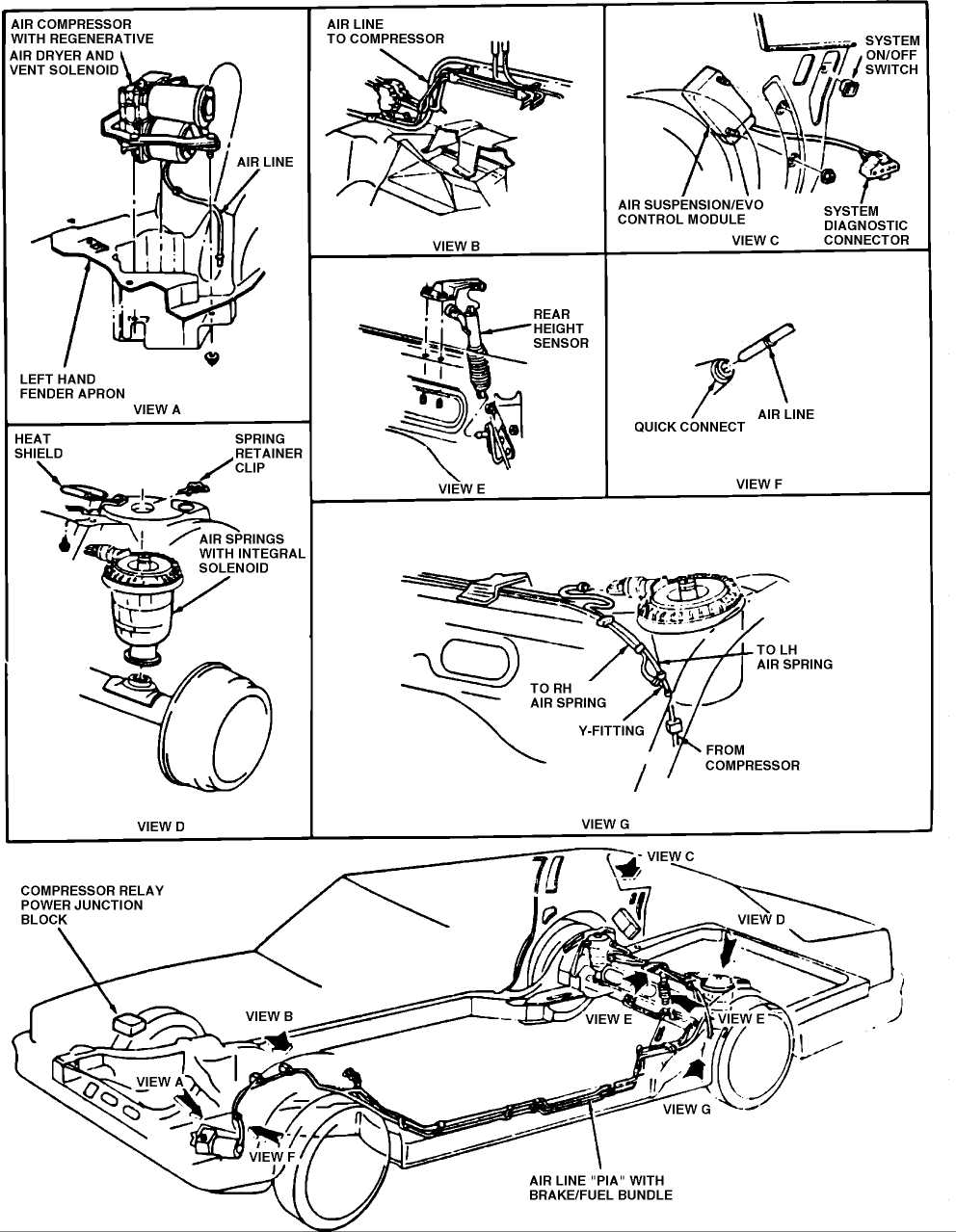 Locating the Air Suspension Compressor on a Lincoln Town Car Step 1: Open the hood