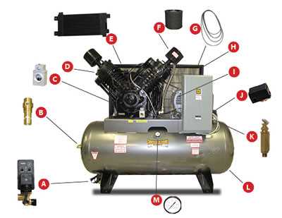 Best Places to Purchase Air Compressor Parts 2. Airtanksplus.com