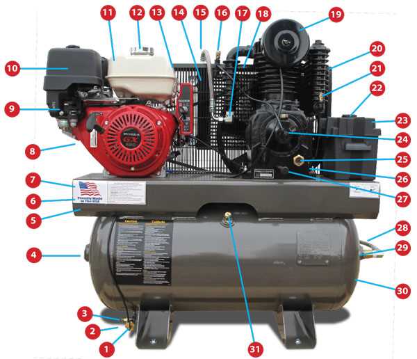 Best Places to Purchase Air Compressor Parts Tips for Buying Air Compressor Parts Online