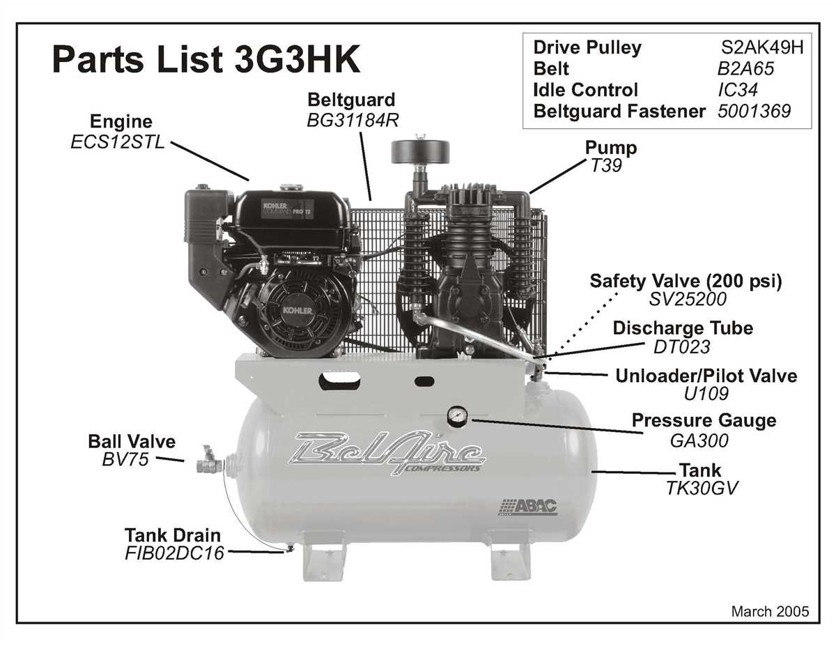 Best Places to Purchase Air Compressor Parts The Importance of Genuine Air Compressor Parts