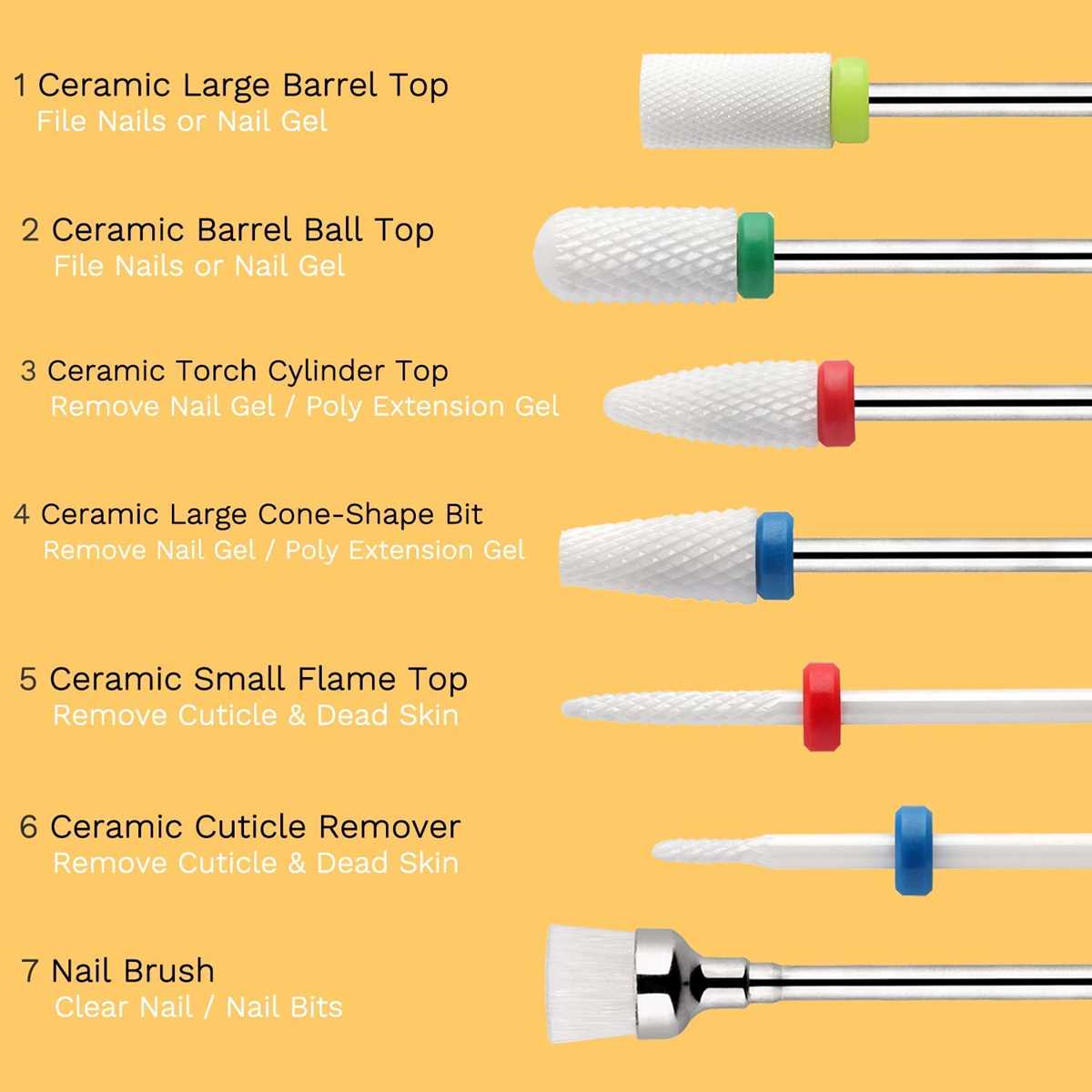 Choosing the Right Nail Drill Bit for Gentle Gel Polish Removal 2. Use a Coarse Grit Bit for stubborn Gel Polish