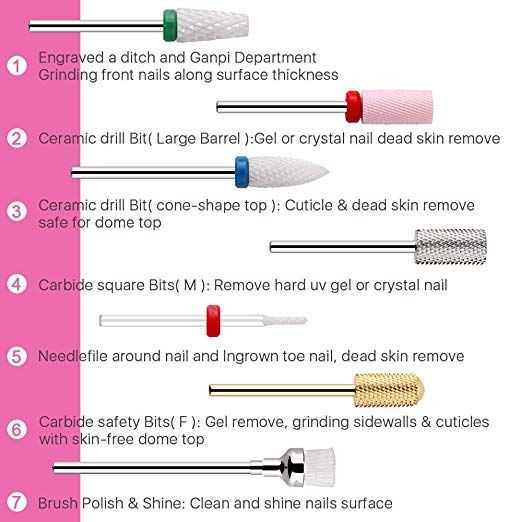 Choosing the Right Nail Drill Bit for Gentle Gel Polish Removal 8. Practice Proper Technique and Pressure