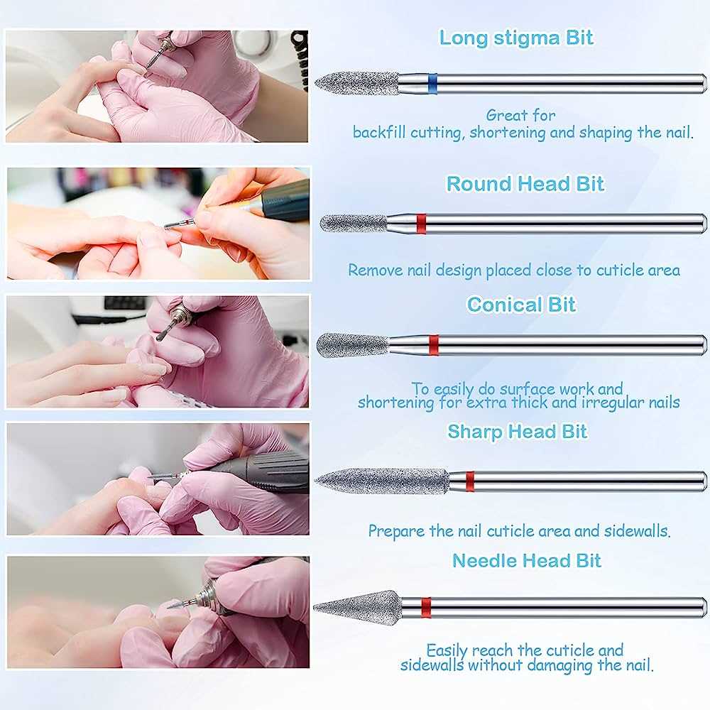 Choosing the Right Nail Drill Bit for Cuticles 5. Tungsten Carbide