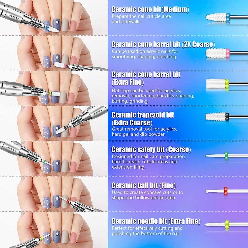 Choosing the Right Nail Drill Bit for Cuticles Different Types of Nail Drill Bits