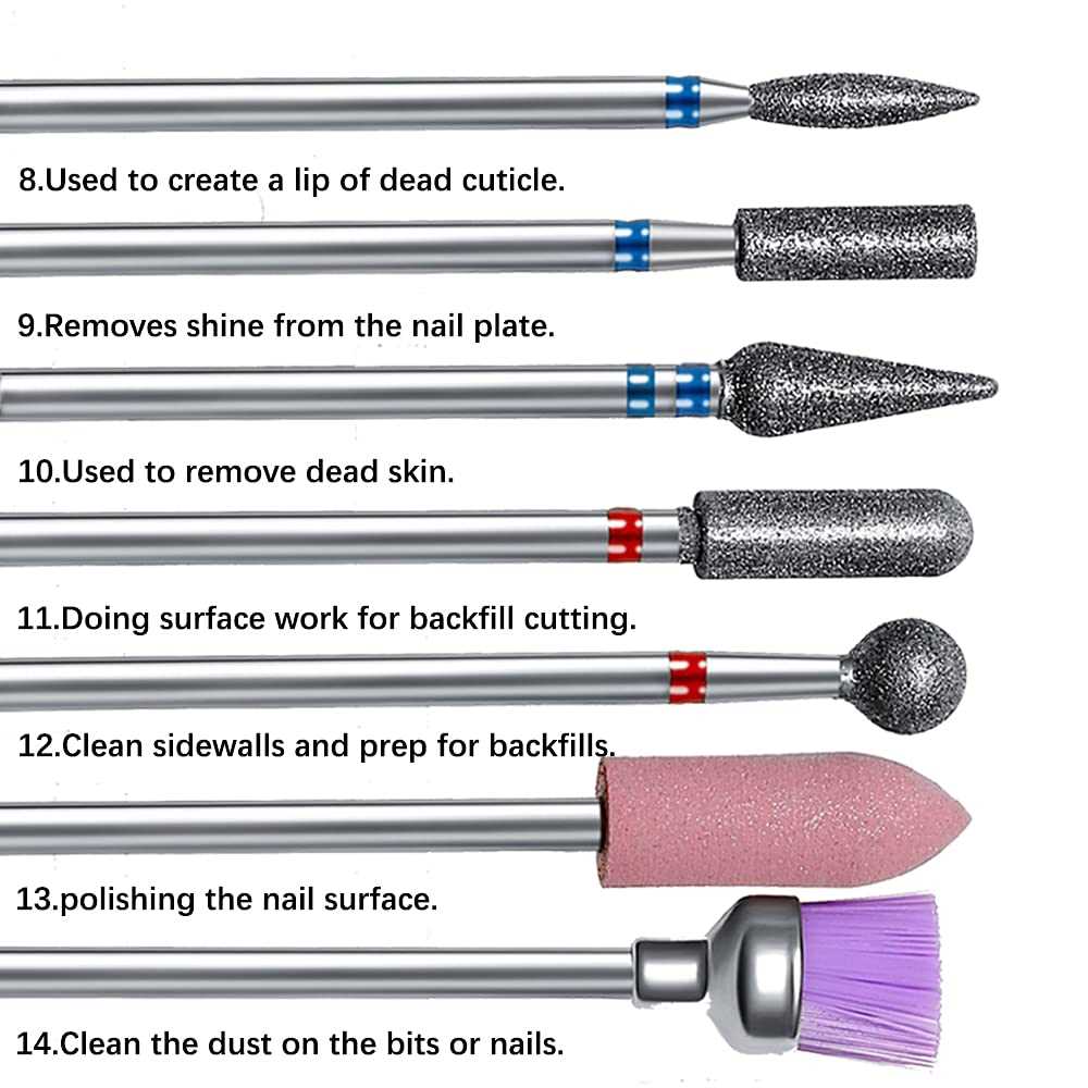Choosing the Right Nail Drill Bit for Cuticles 2. Carbide