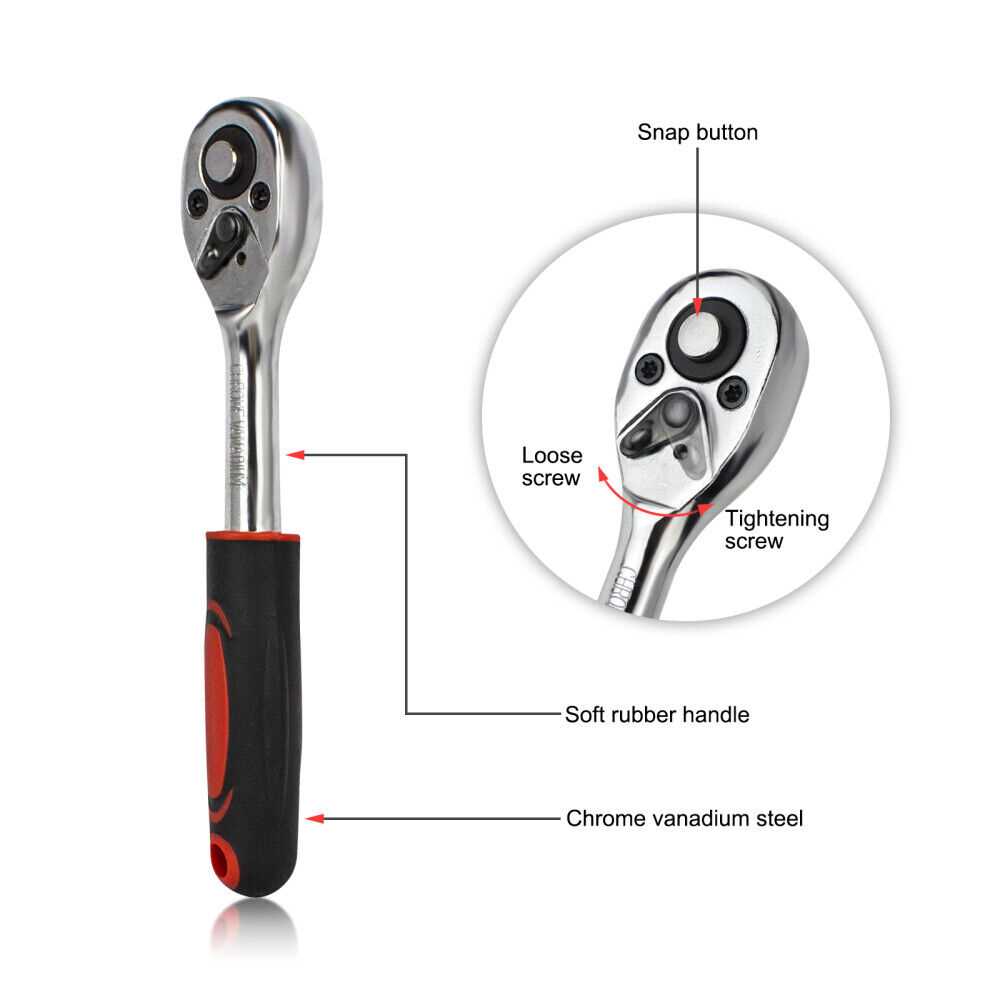 1. Look for Indicators