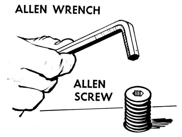 Who Invented the Allen Wrench? Unveiling the Origins of a Handy Tool A Handy Tool That Stands the Test of Time