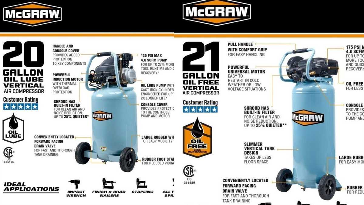 Discovering the Manufacturer of McGraw Air Compressors Versatile Usage