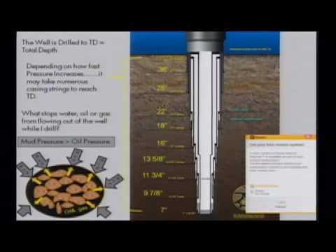 Why is Oil Drilled and Extracted? Drilling Rig