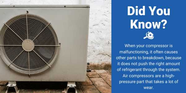 Noise Cause: Lack of Lubrication