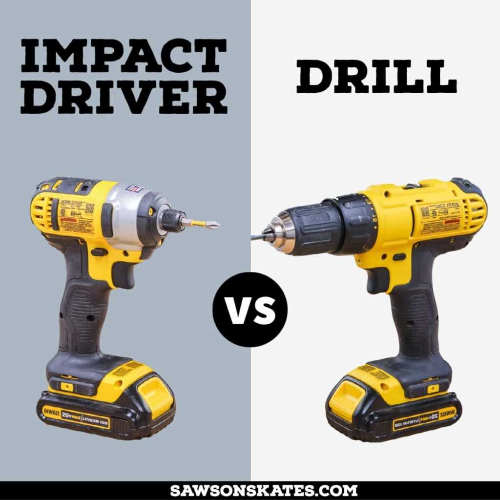 5 Reasons Why a Hammer Drill is Essential for Your Toolbox Enhanced Precision